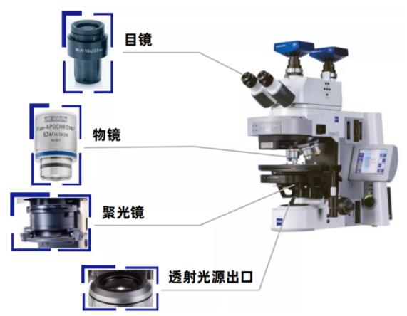 拉萨蔡司拉萨光学显微镜